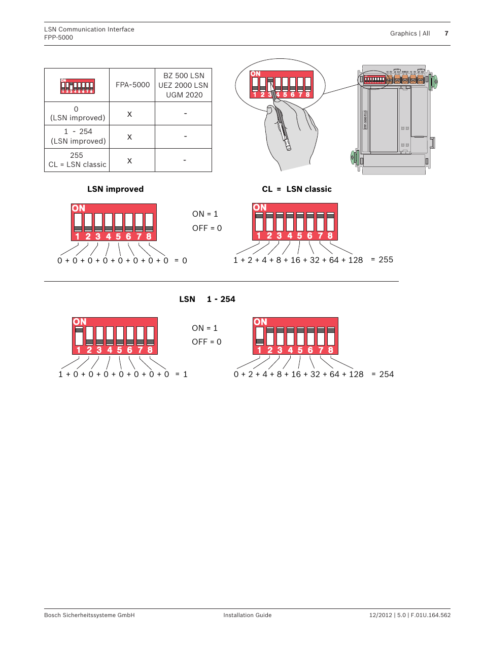 Bosch FPP-5000-TI13 LSN Communication Interface for FPP-5000 User Manual | Page 7 / 60