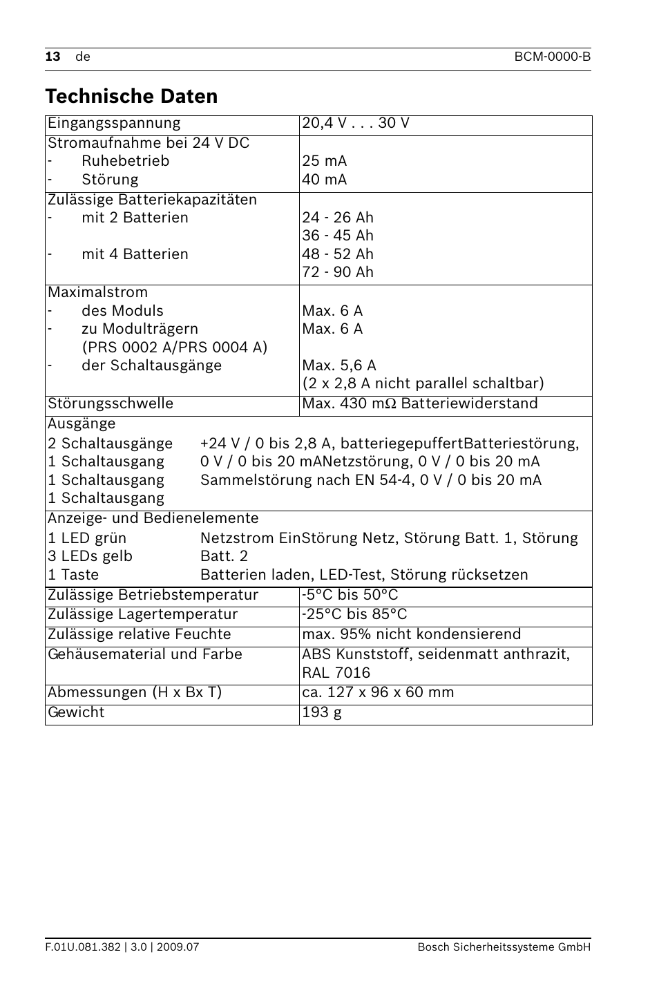 Technische daten | Bosch FPP-5000 External Power Supply Unit Kit 24 V User Manual | Page 13 / 60
