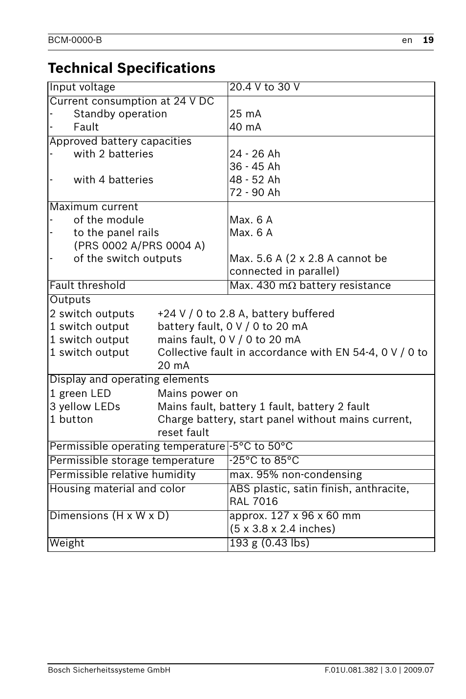 Technical specifications | Bosch FPP-5000 External Power Supply Unit Kit 24 V User Manual | Page 19 / 60