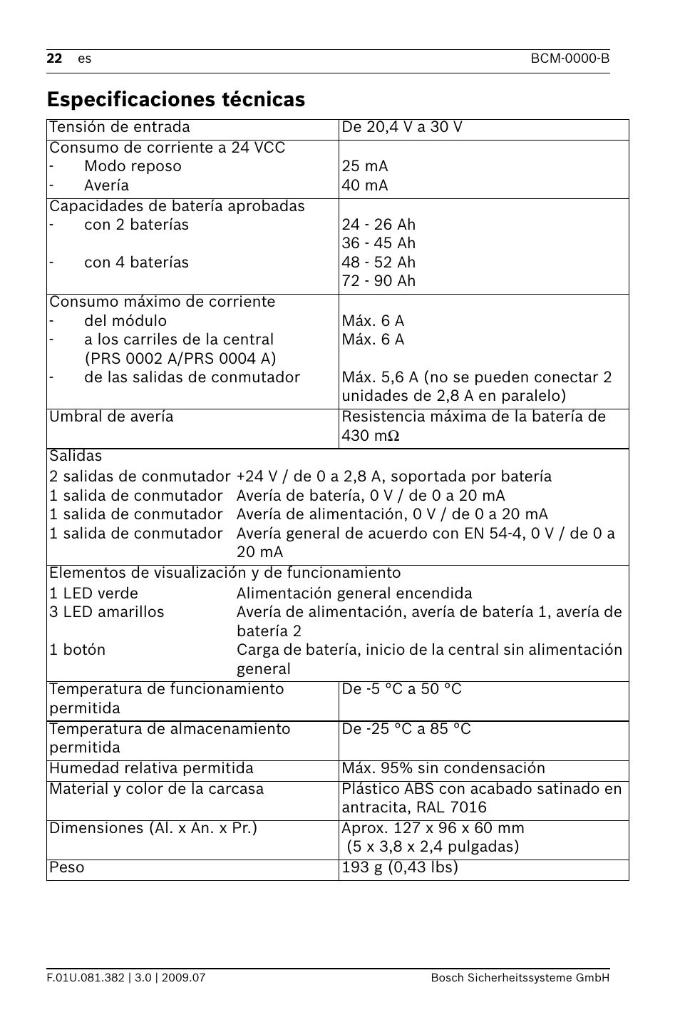 Especificaciones técnicas | Bosch FPP-5000 External Power Supply Unit Kit 24 V User Manual | Page 22 / 60