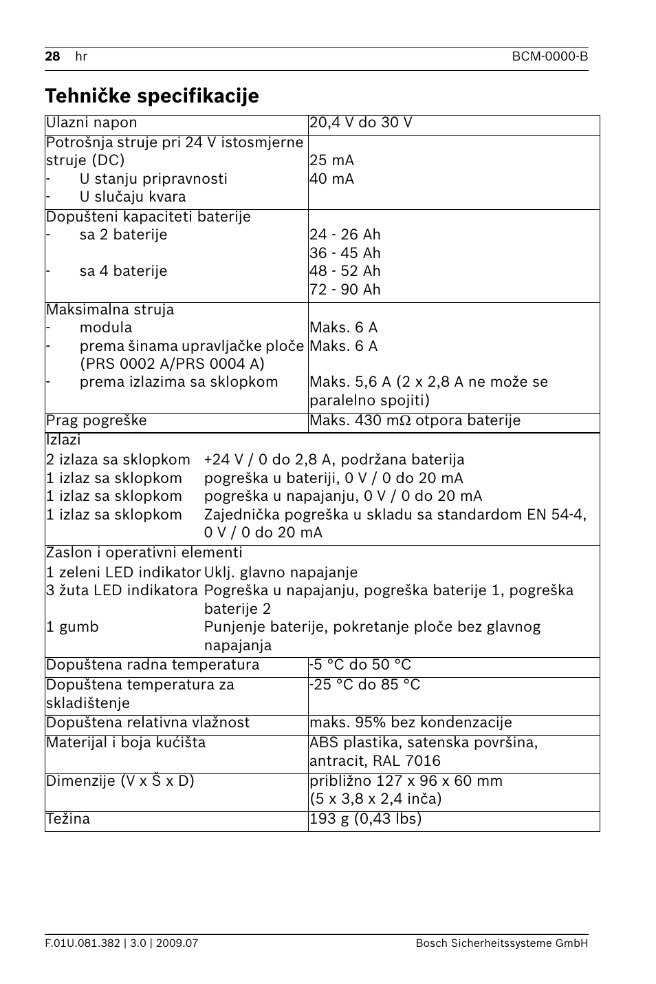 Tehničke specifikacije | Bosch FPP-5000 External Power Supply Unit Kit 24 V User Manual | Page 28 / 60