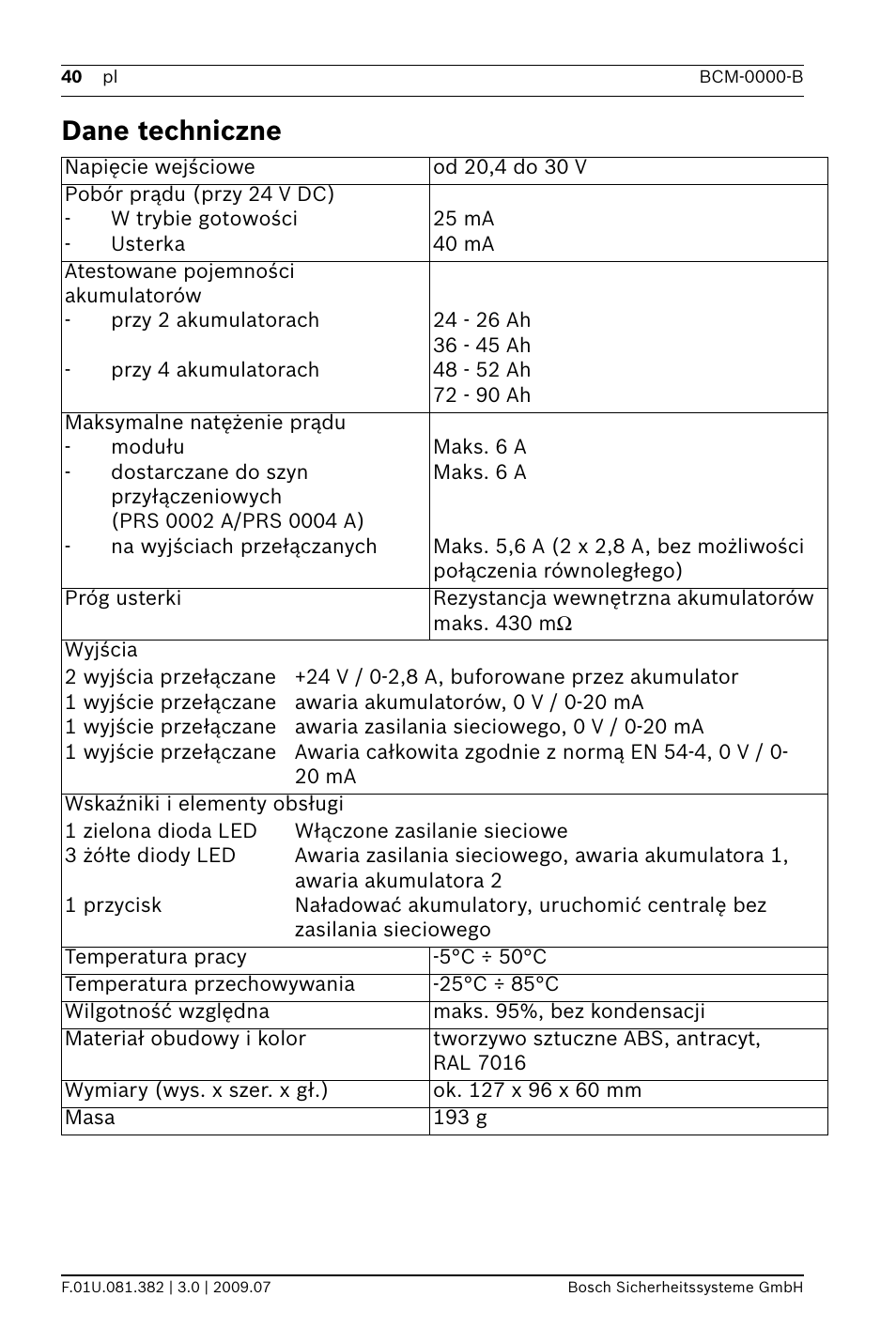 Dane techniczne | Bosch FPP-5000 External Power Supply Unit Kit 24 V User Manual | Page 40 / 60