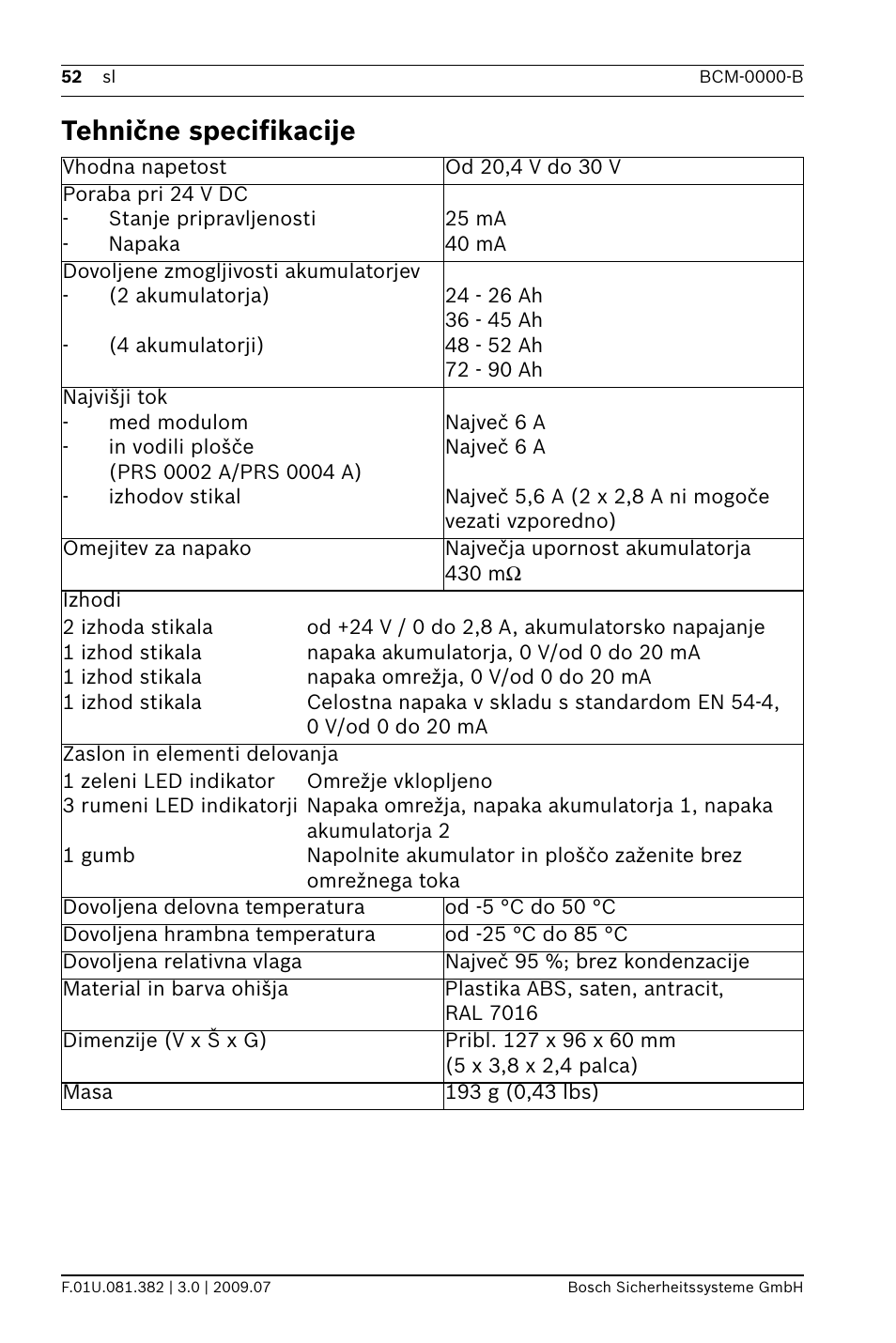Tehnične specifikacije | Bosch FPP-5000 External Power Supply Unit Kit 24 V User Manual | Page 52 / 60