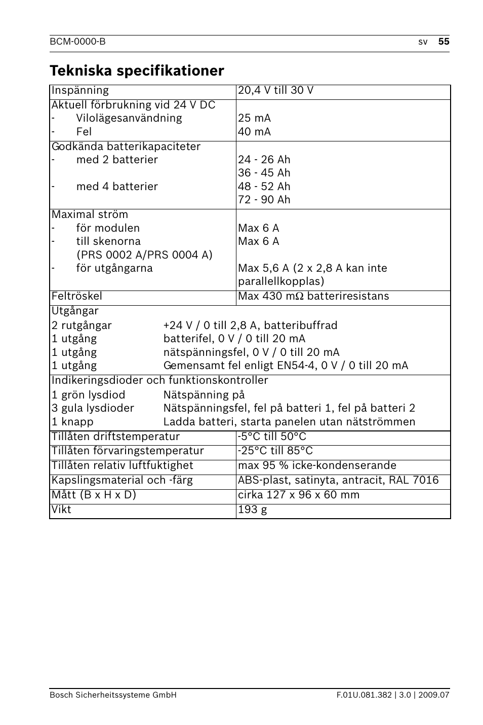 Tekniska specifikationer | Bosch FPP-5000 External Power Supply Unit Kit 24 V User Manual | Page 55 / 60