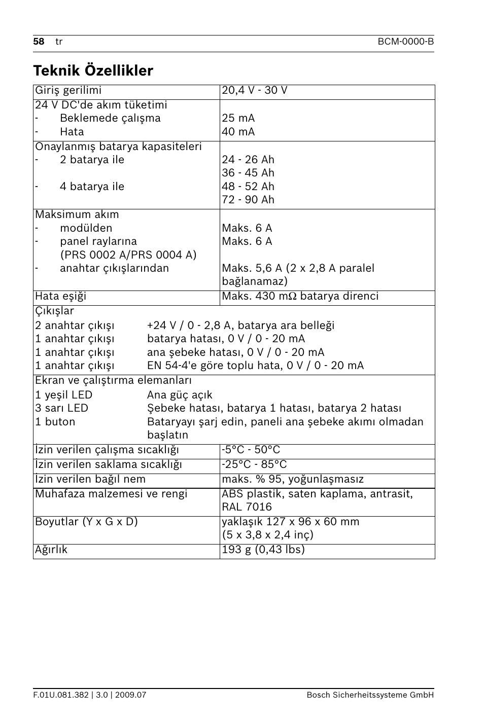 Teknik özellikler | Bosch FPP-5000 External Power Supply Unit Kit 24 V User Manual | Page 58 / 60