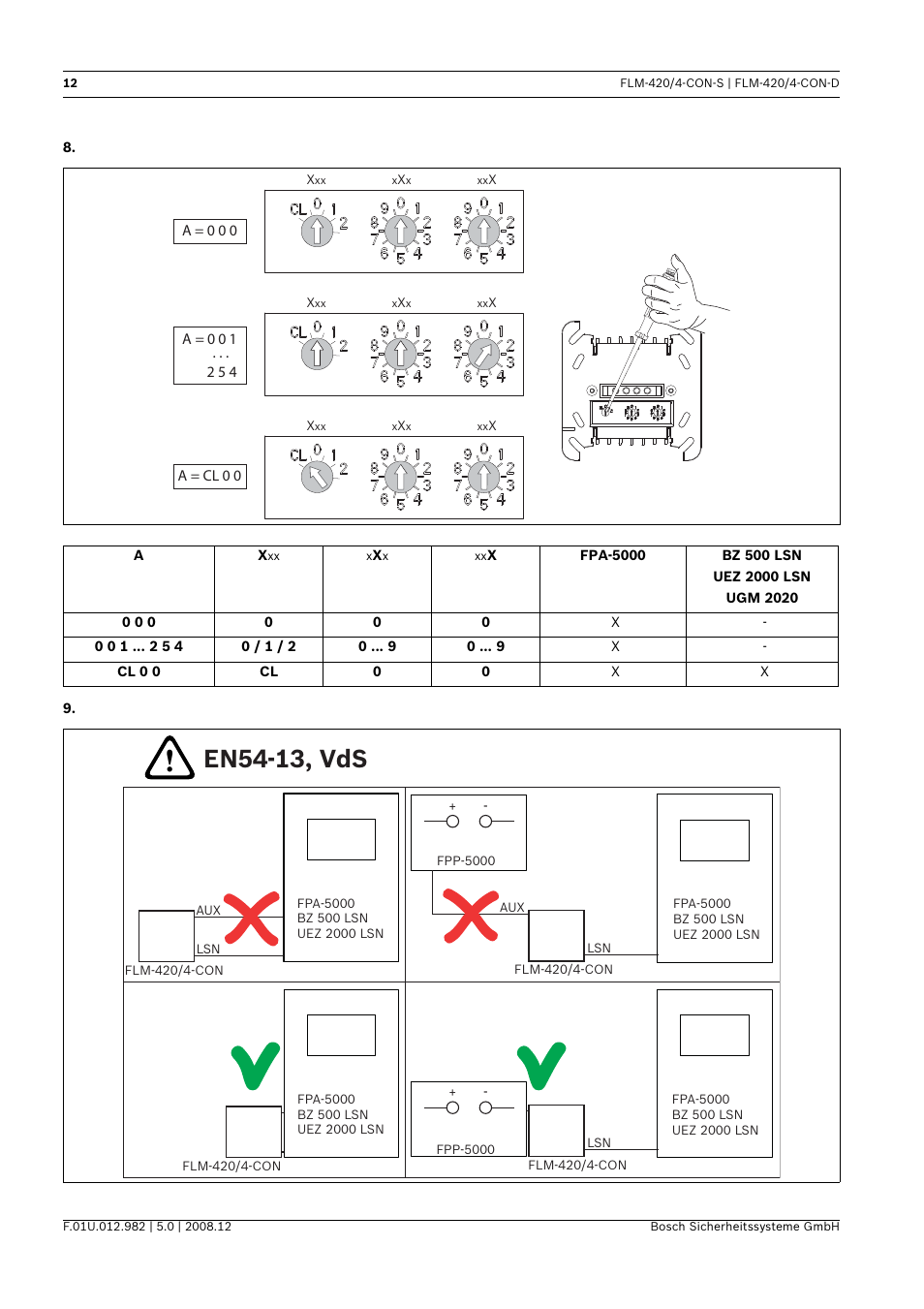 En54-13, vds | Bosch FLM-420 User Manual | Page 12 / 32