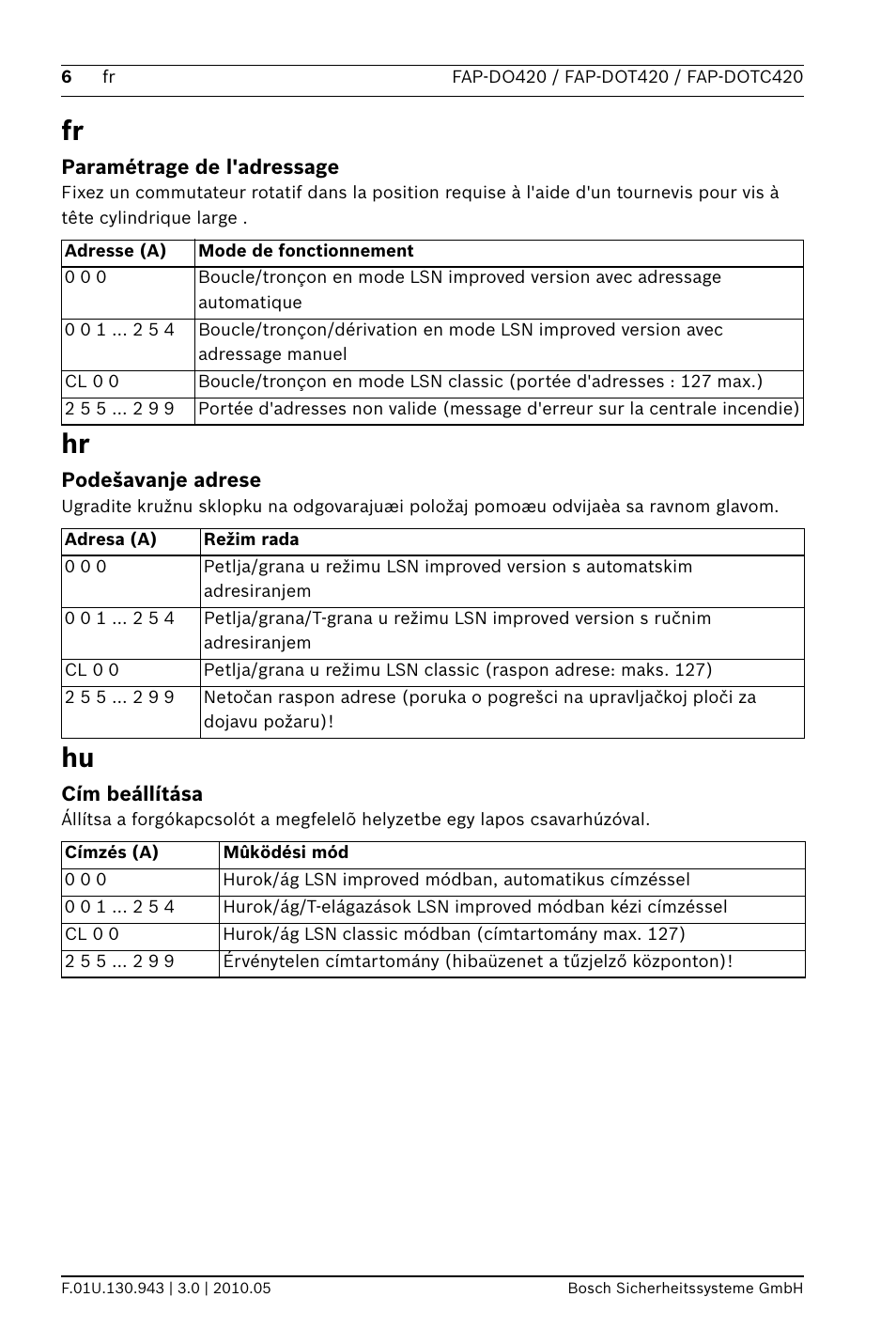 Paramétrage de l'adressage, Podešavanje adrese, Cím beállítása | Bosch FAP-420__FAH-420 Automatic Fire Detectors LSN improved version User Manual | Page 6 / 12