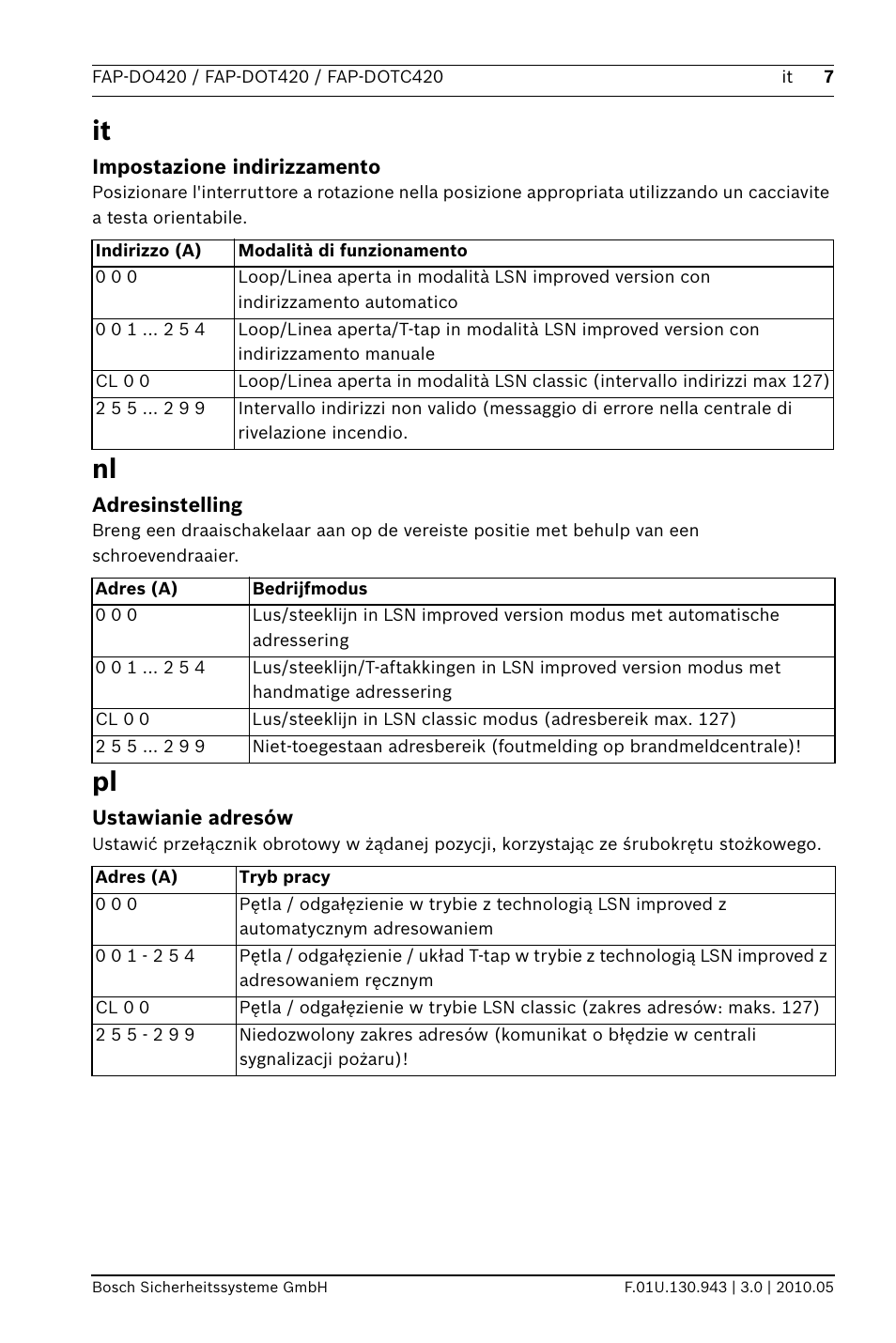 Impostazione indirizzamento, Adresinstelling, Ustawianie adresów | Bosch FAP-420__FAH-420 Automatic Fire Detectors LSN improved version User Manual | Page 7 / 12