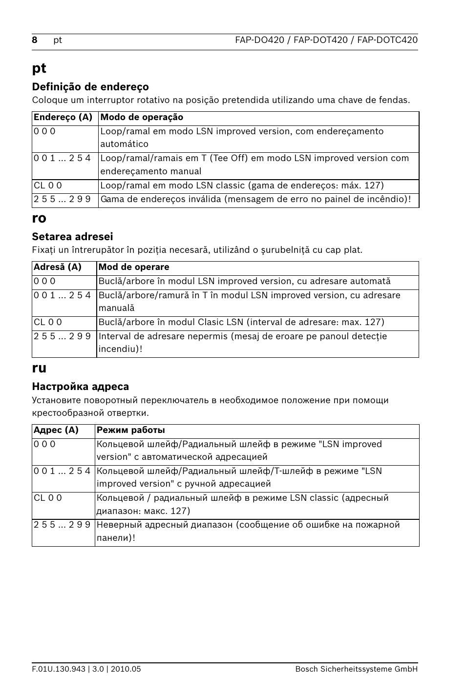 Definição de endereço, Setarea adresei, Настройка адреса | Bosch FAP-420__FAH-420 Automatic Fire Detectors LSN improved version User Manual | Page 8 / 12