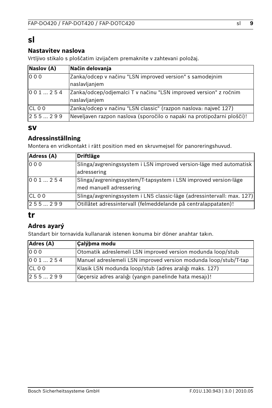 Nastavitev naslova, Adressinställning, Adres ayarý | Bosch FAP-420__FAH-420 Automatic Fire Detectors LSN improved version User Manual | Page 9 / 12