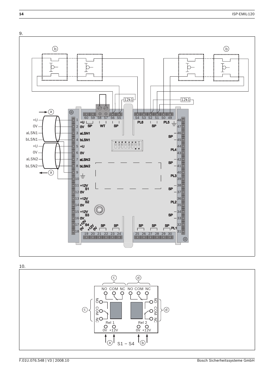 Bosch ISP-EMIL-120  User Manual | Page 14 / 56
