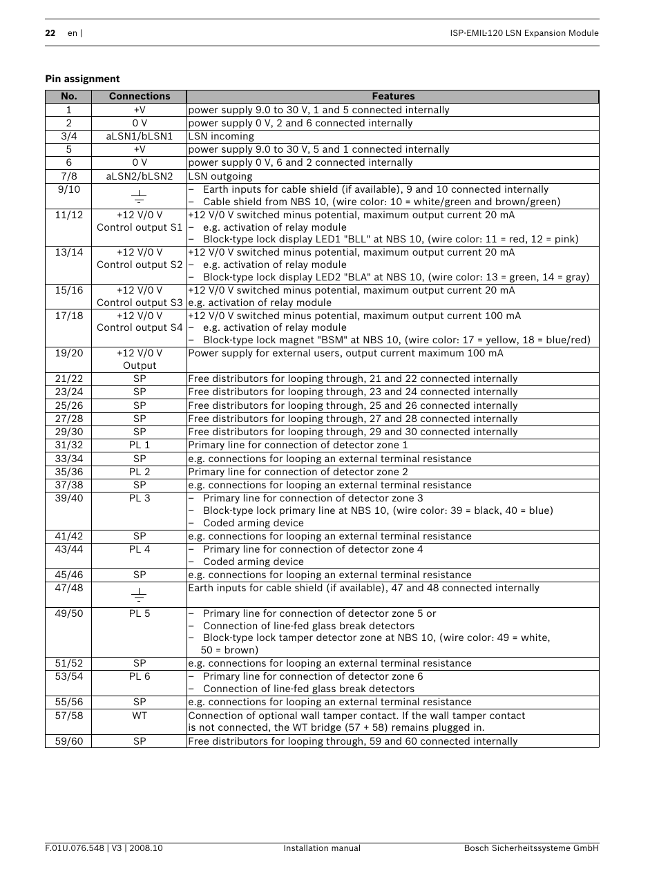 Pin assignment | Bosch ISP-EMIL-120  User Manual | Page 22 / 56