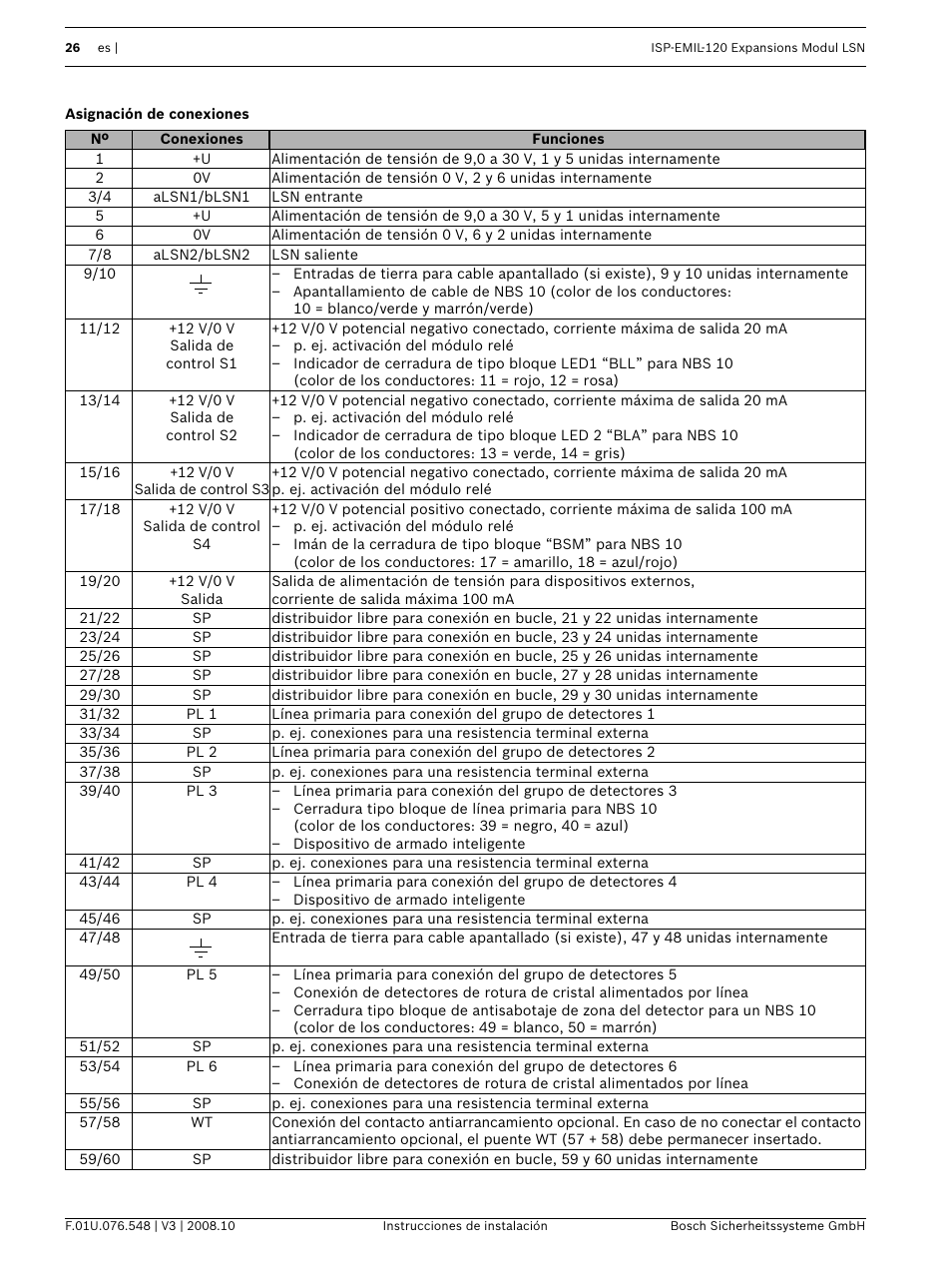 Asignación de conexiones | Bosch ISP-EMIL-120  User Manual | Page 26 / 56