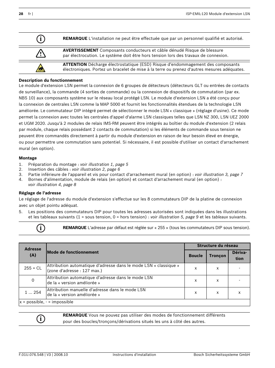 Description du fonctionnement, Montage, Réglage de l'adresse | Bosch ISP-EMIL-120  User Manual | Page 28 / 56