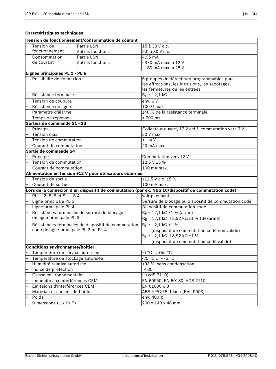 Caractéristiques techniques | Bosch ISP-EMIL-120  User Manual | Page 31 / 56