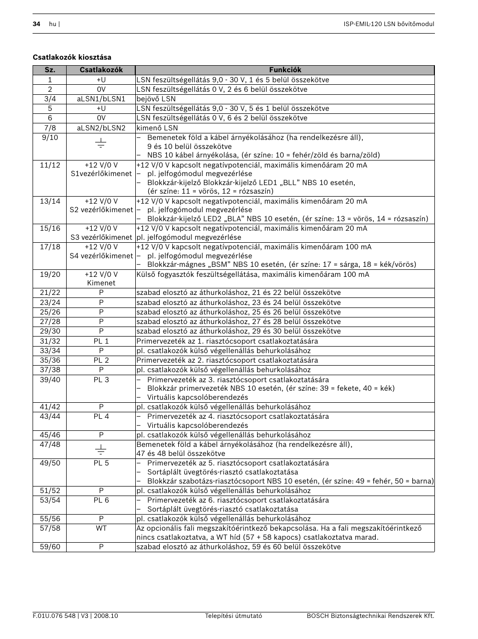 Csatlakozók kiosztása | Bosch ISP-EMIL-120  User Manual | Page 34 / 56