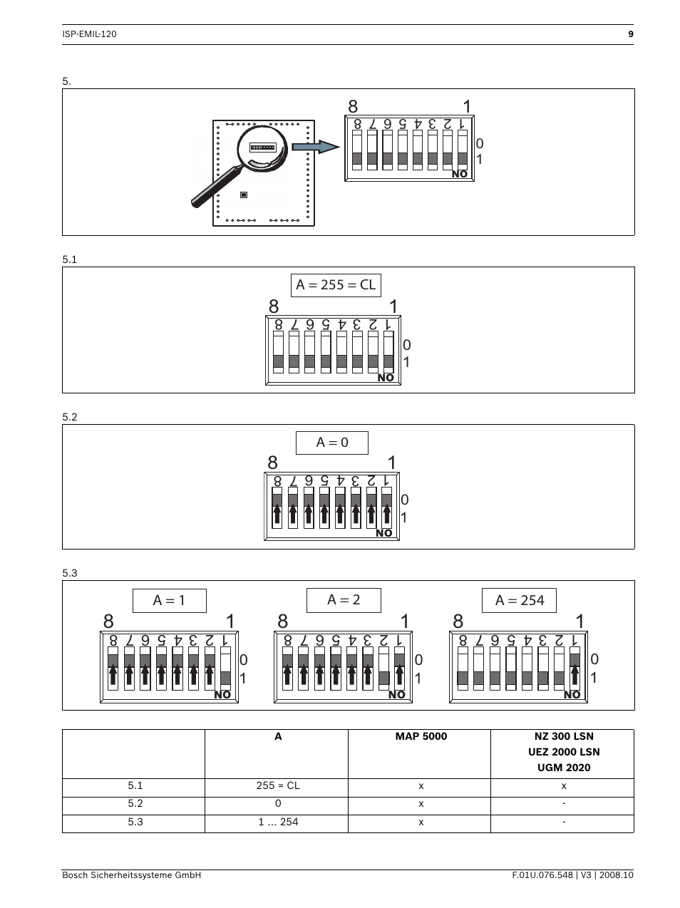 Bosch ISP-EMIL-120  User Manual | Page 9 / 56