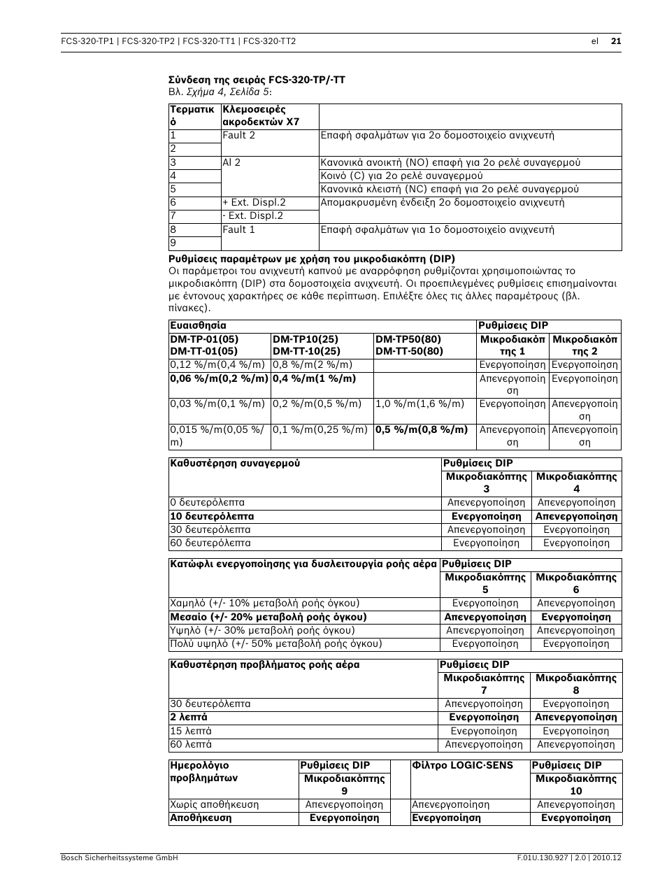 Σύνδεση της σειράς fcs-320-tp/-tt | Bosch FCS-320-TP Series Conventional Aspirating Smoke Detectors User Manual | Page 21 / 96