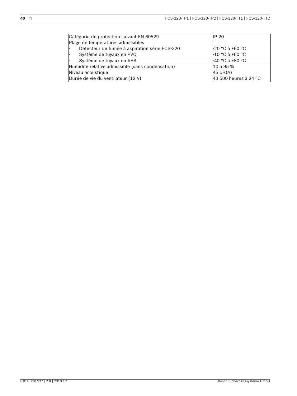 Bosch FCS-320-TP Series Conventional Aspirating Smoke Detectors User Manual | Page 40 / 96