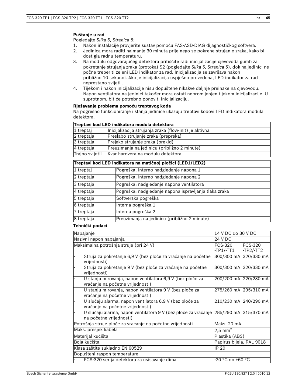 Puštanje u rad, Rješavanje problema pomoću treptavog koda, Tehnički podaci | Bosch FCS-320-TP Series Conventional Aspirating Smoke Detectors User Manual | Page 45 / 96
