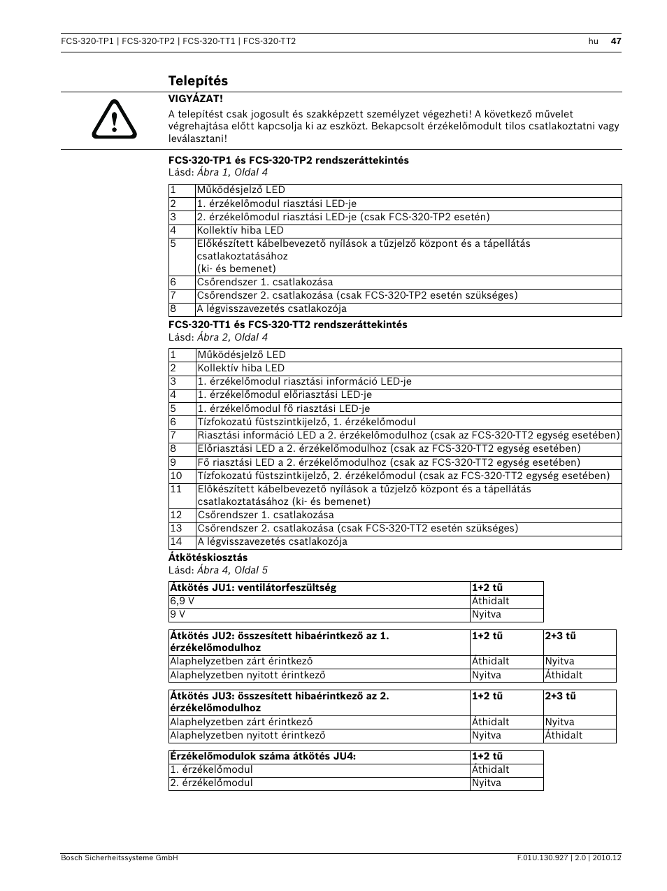 Telepítés, Fcs-320-tp1 és fcs-320-tp2 rendszeráttekintés, Fcs-320-tt1 és fcs-320-tt2 rendszeráttekintés | Átkötéskiosztás, Telepítési útmutató | Bosch FCS-320-TP Series Conventional Aspirating Smoke Detectors User Manual | Page 47 / 96