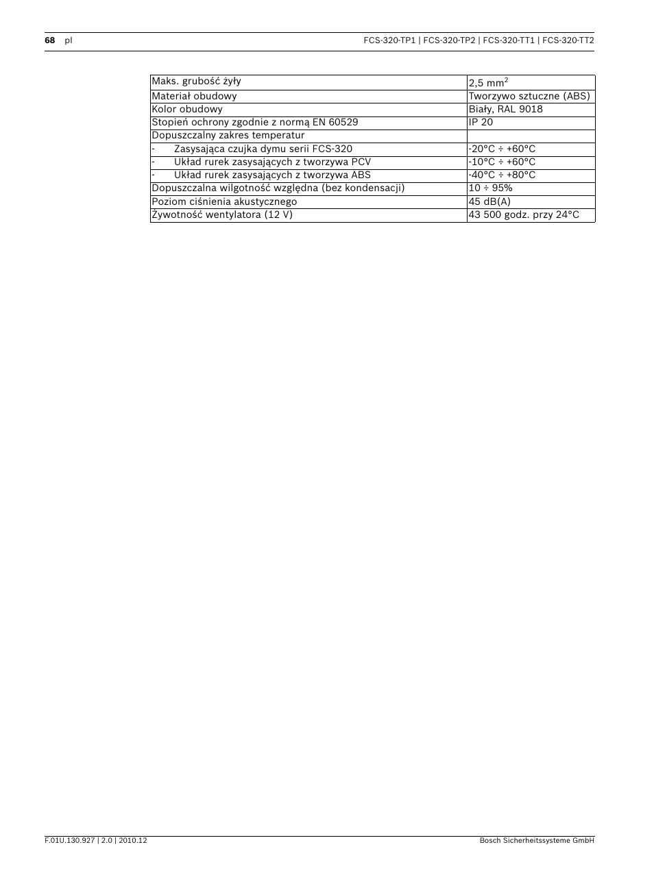 Bosch FCS-320-TP Series Conventional Aspirating Smoke Detectors User Manual | Page 68 / 96