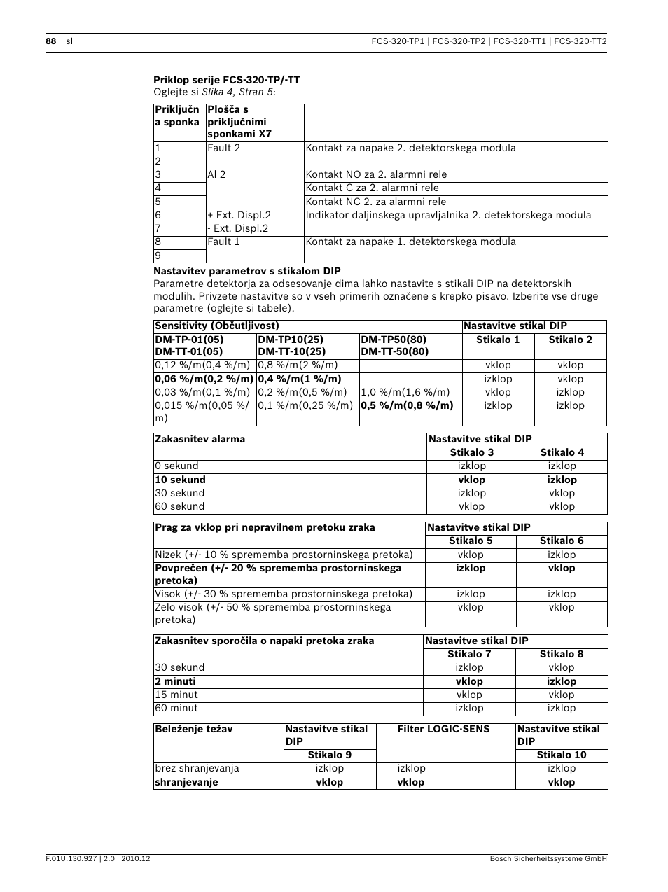 Priklop serije fcs-320-tp/-tt, Nastavitev parametrov s stikalom dip | Bosch FCS-320-TP Series Conventional Aspirating Smoke Detectors User Manual | Page 88 / 96