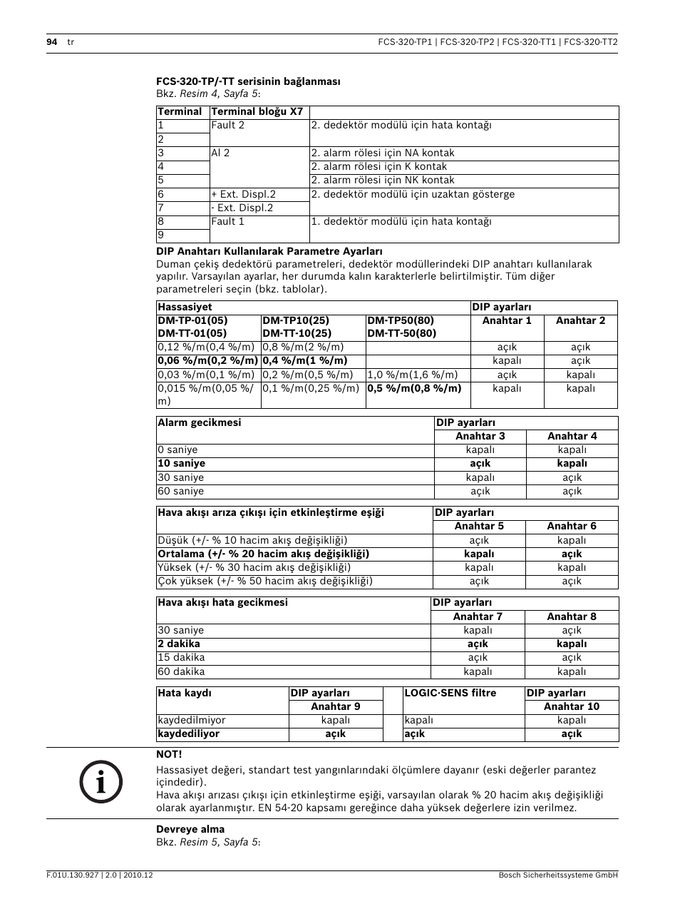 Fcs-320-tp/-tt serisinin bağlanması, Dip anahtarı kullanılarak parametre ayarları, Devreye alma | Bosch FCS-320-TP Series Conventional Aspirating Smoke Detectors User Manual | Page 94 / 96