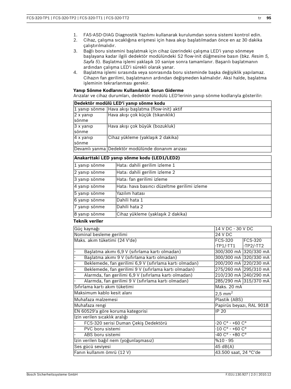 Yanıp sönme kodlarını kullanılarak sorun giderme, Teknik veriler | Bosch FCS-320-TP Series Conventional Aspirating Smoke Detectors User Manual | Page 95 / 96