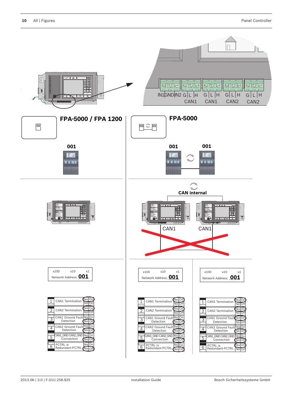 Can internal | Bosch Panel Controller User Manual | Page 10 / 60