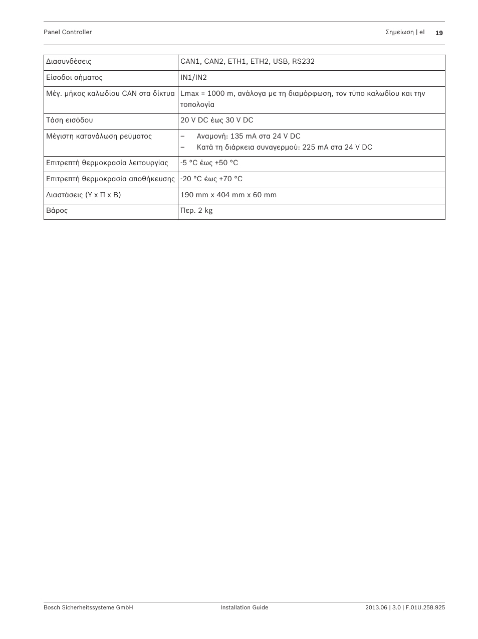 Bosch Panel Controller User Manual | Page 19 / 60