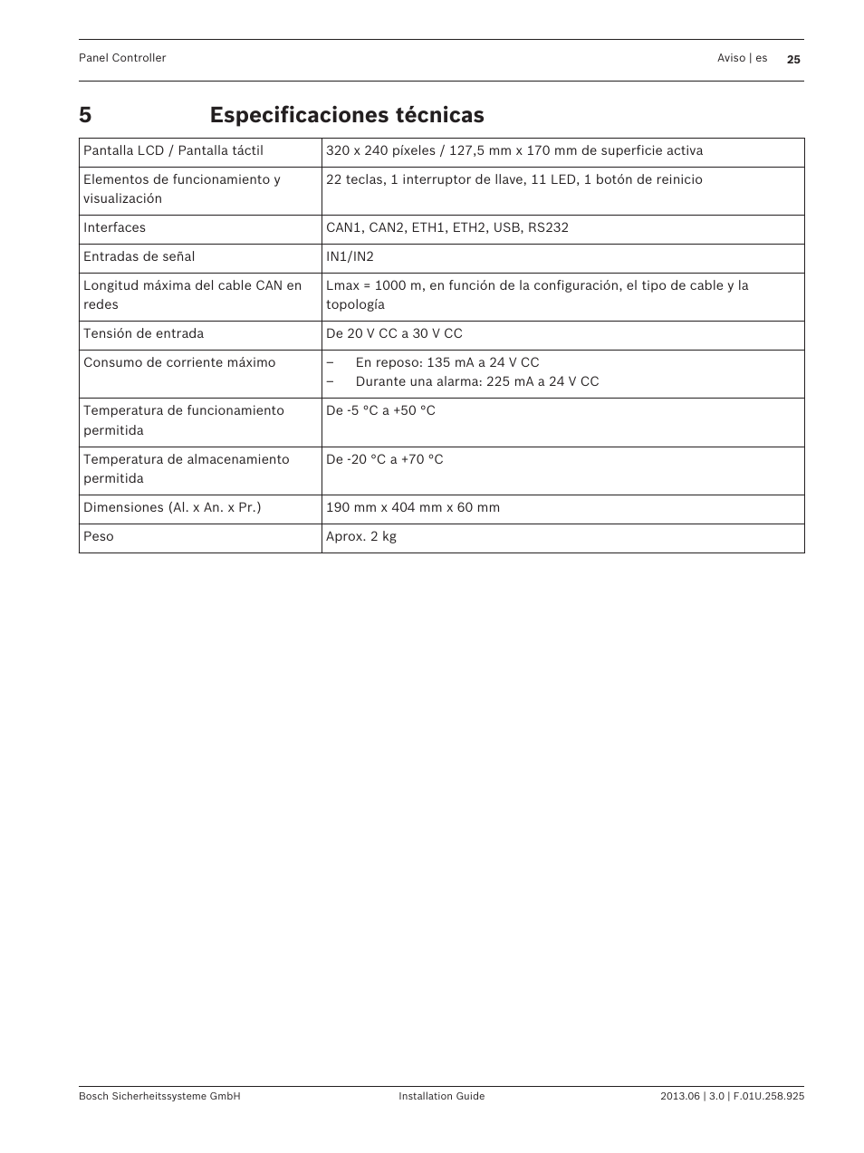 Especificaciones técnicas | Bosch Panel Controller User Manual | Page 25 / 60