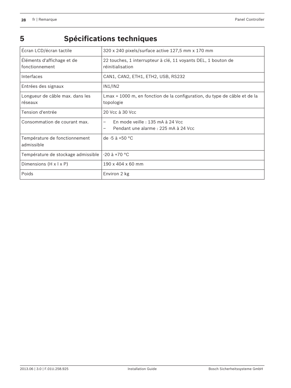 Spécifications techniques | Bosch Panel Controller User Manual | Page 28 / 60