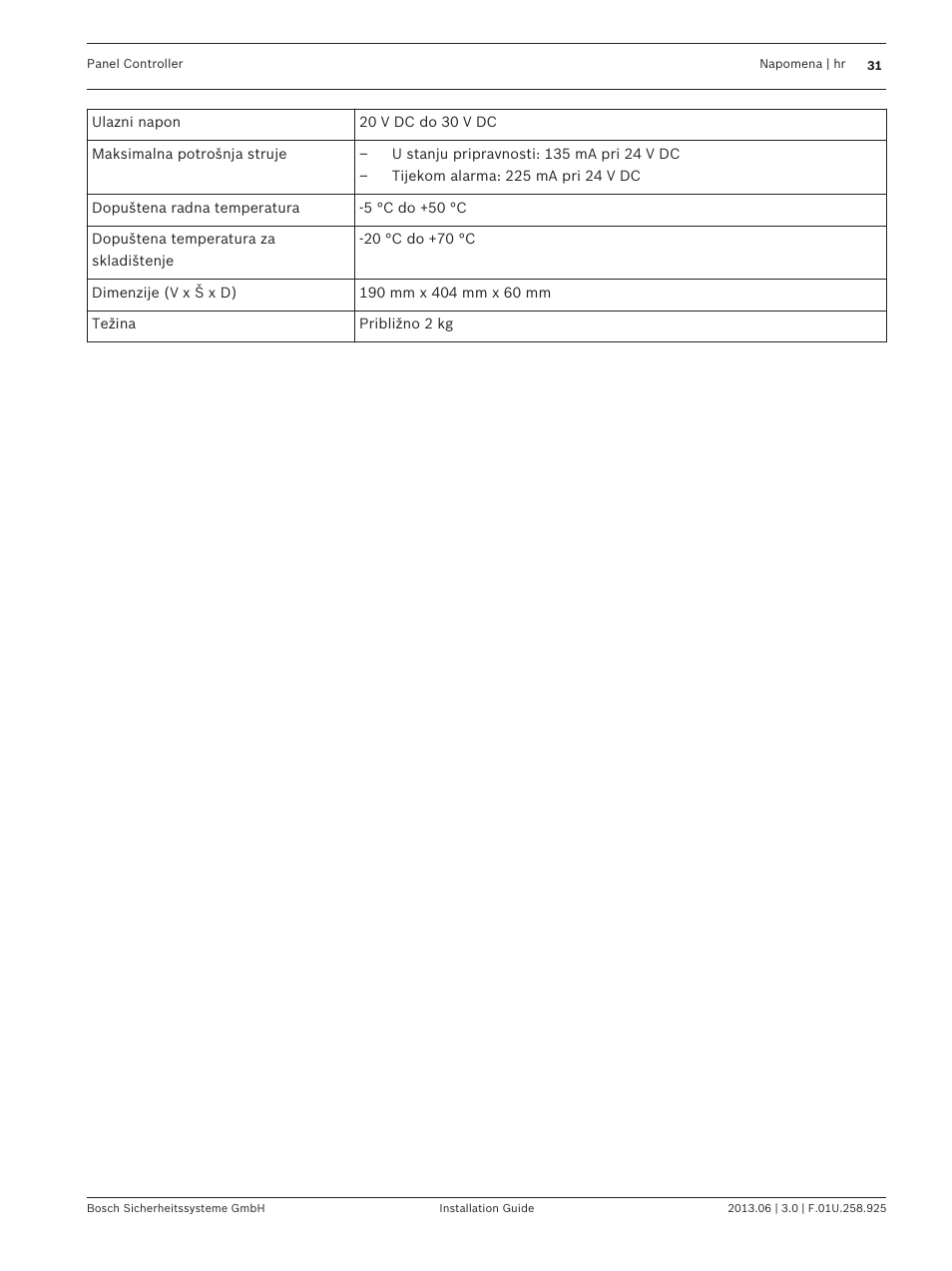 Bosch Panel Controller User Manual | Page 31 / 60