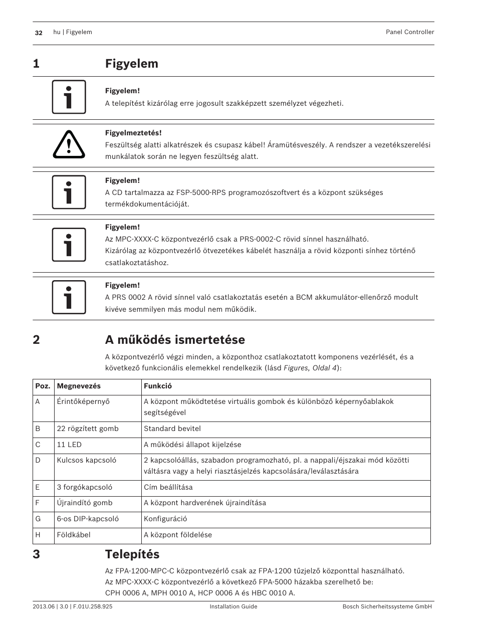 Figyelem, A működés ismertetése, Telepítés | Bosch Panel Controller User Manual | Page 32 / 60
