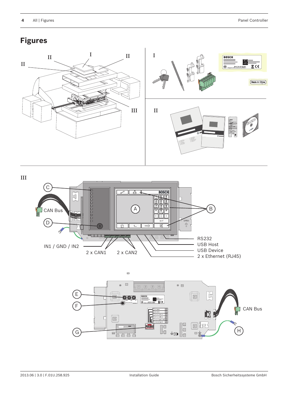 Figures | Bosch Panel Controller User Manual | Page 4 / 60