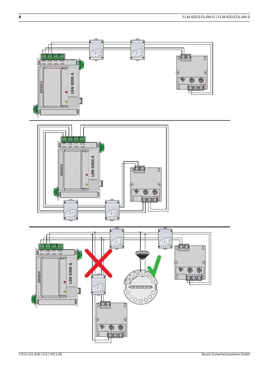 Bosch FLM-420-EOL4W EOL Module LSN User Manual | Page 8 / 24