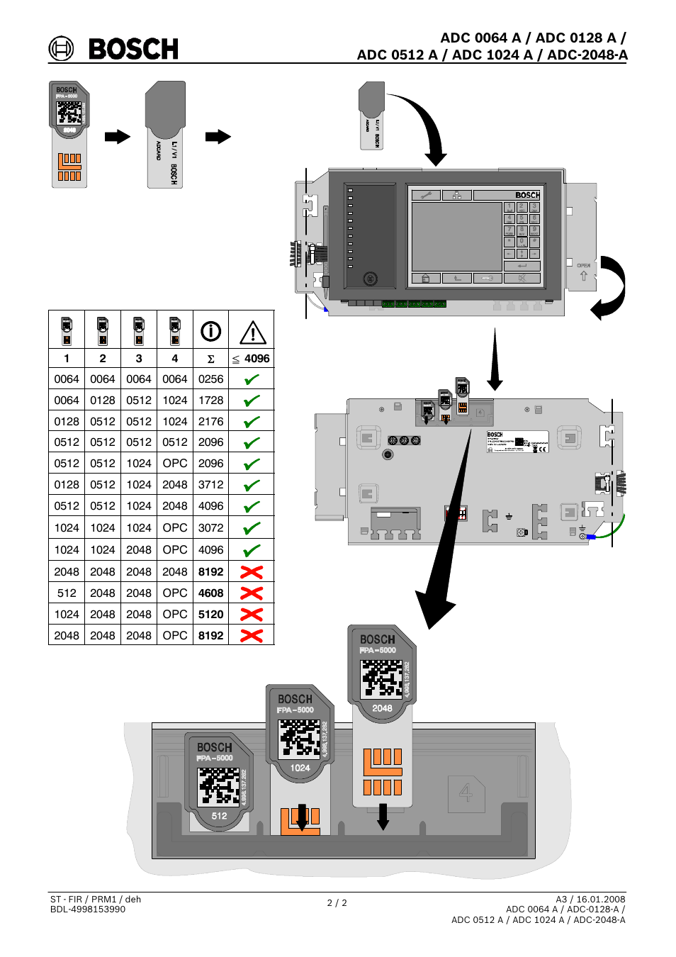 Bosch Address Cards User Manual | Page 2 / 2