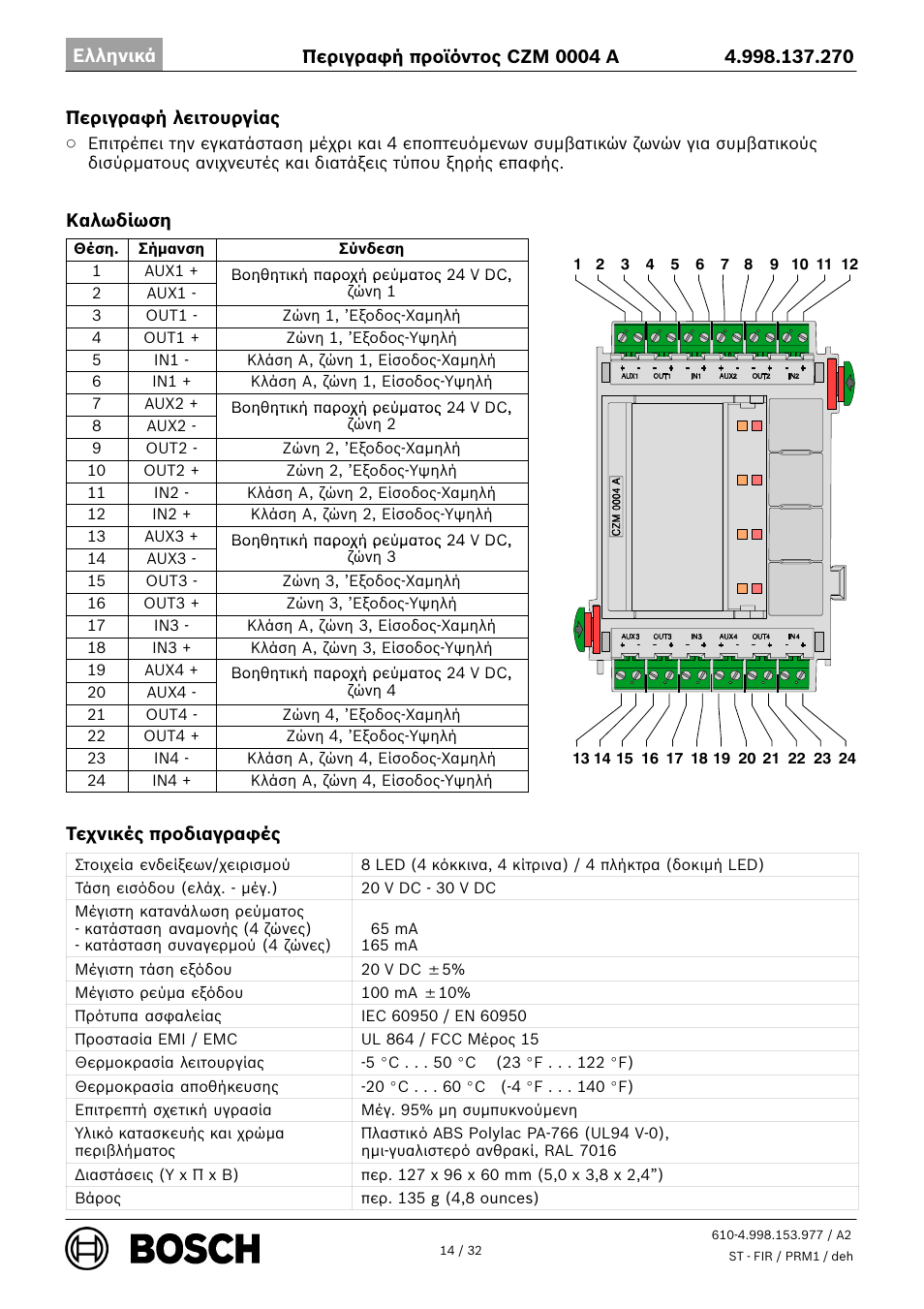 Bosch CZM 0004 A 4 Zone Conventional Module User Manual | Page 14 / 32