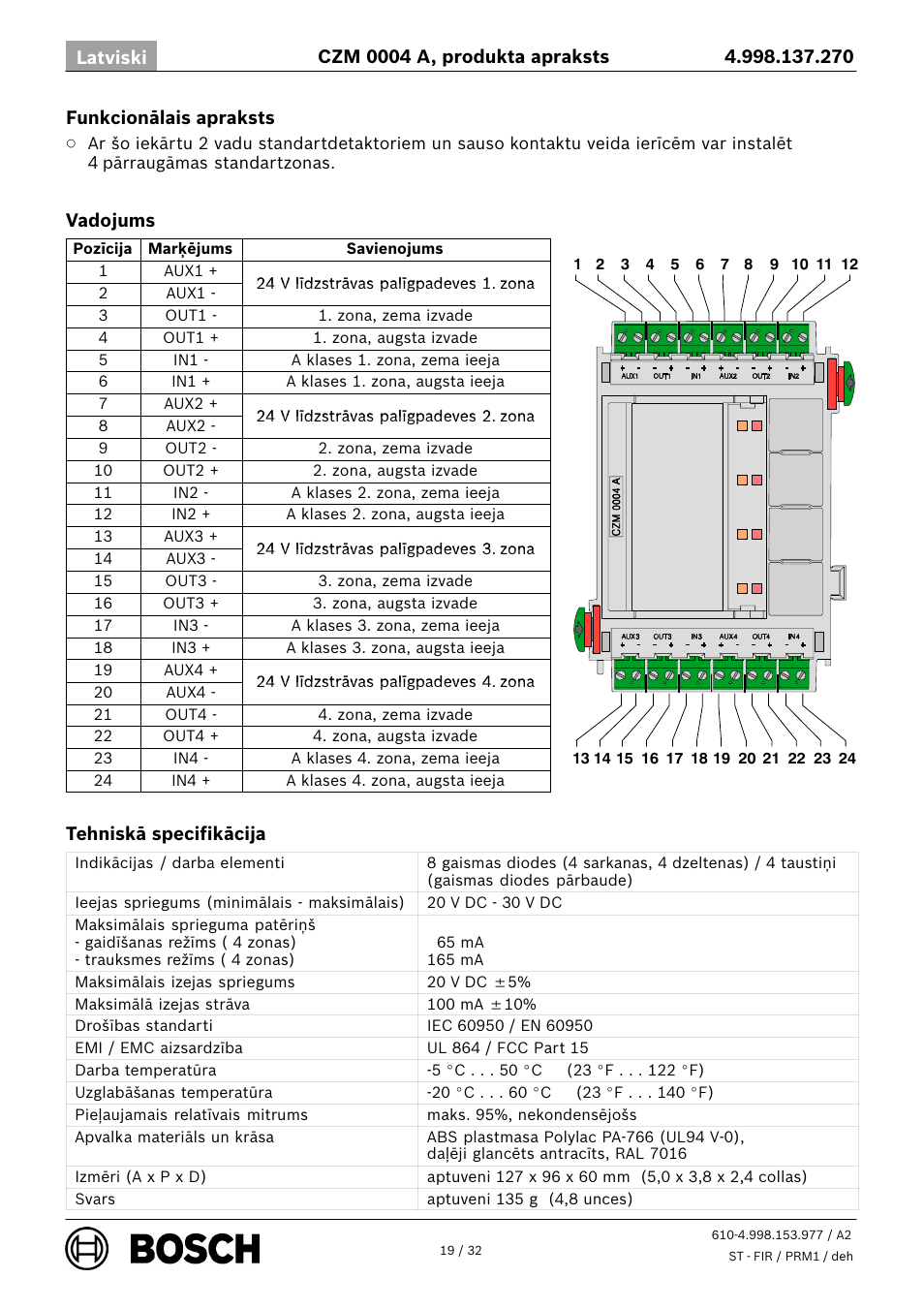 Bosch CZM 0004 A 4 Zone Conventional Module User Manual | Page 19 / 32