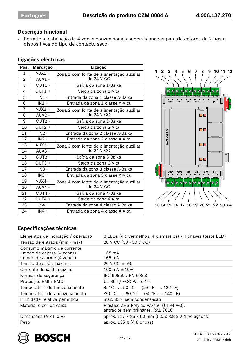 Bosch CZM 0004 A 4 Zone Conventional Module User Manual | Page 22 / 32