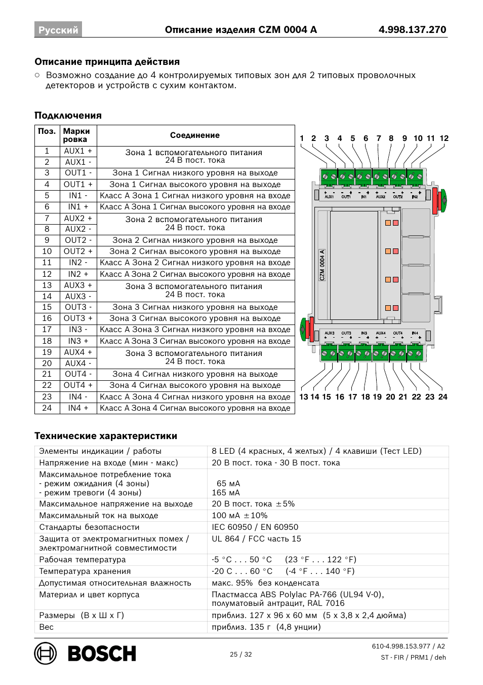 Bosch CZM 0004 A 4 Zone Conventional Module User Manual | Page 25 / 32