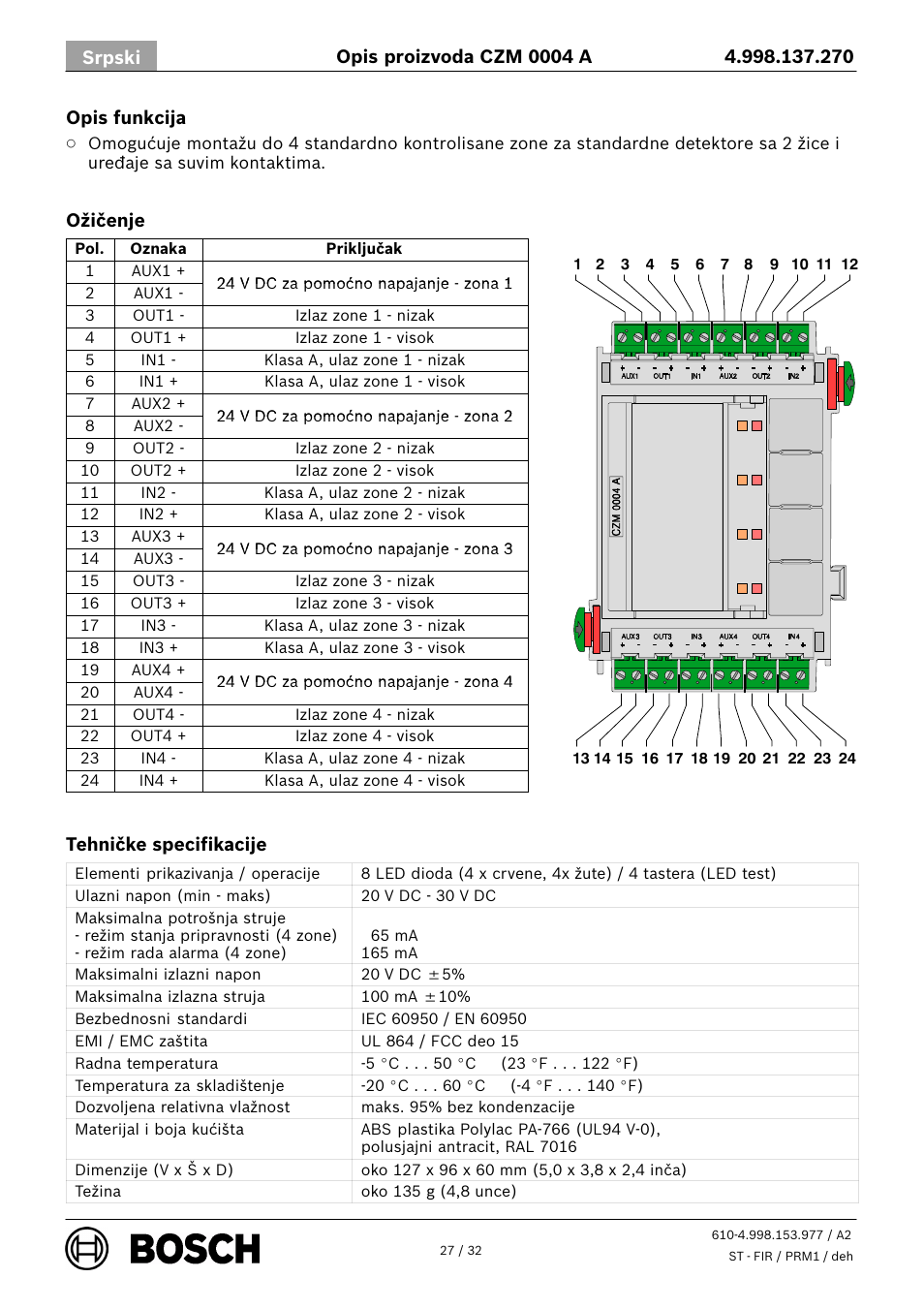 Bosch CZM 0004 A 4 Zone Conventional Module User Manual | Page 27 / 32