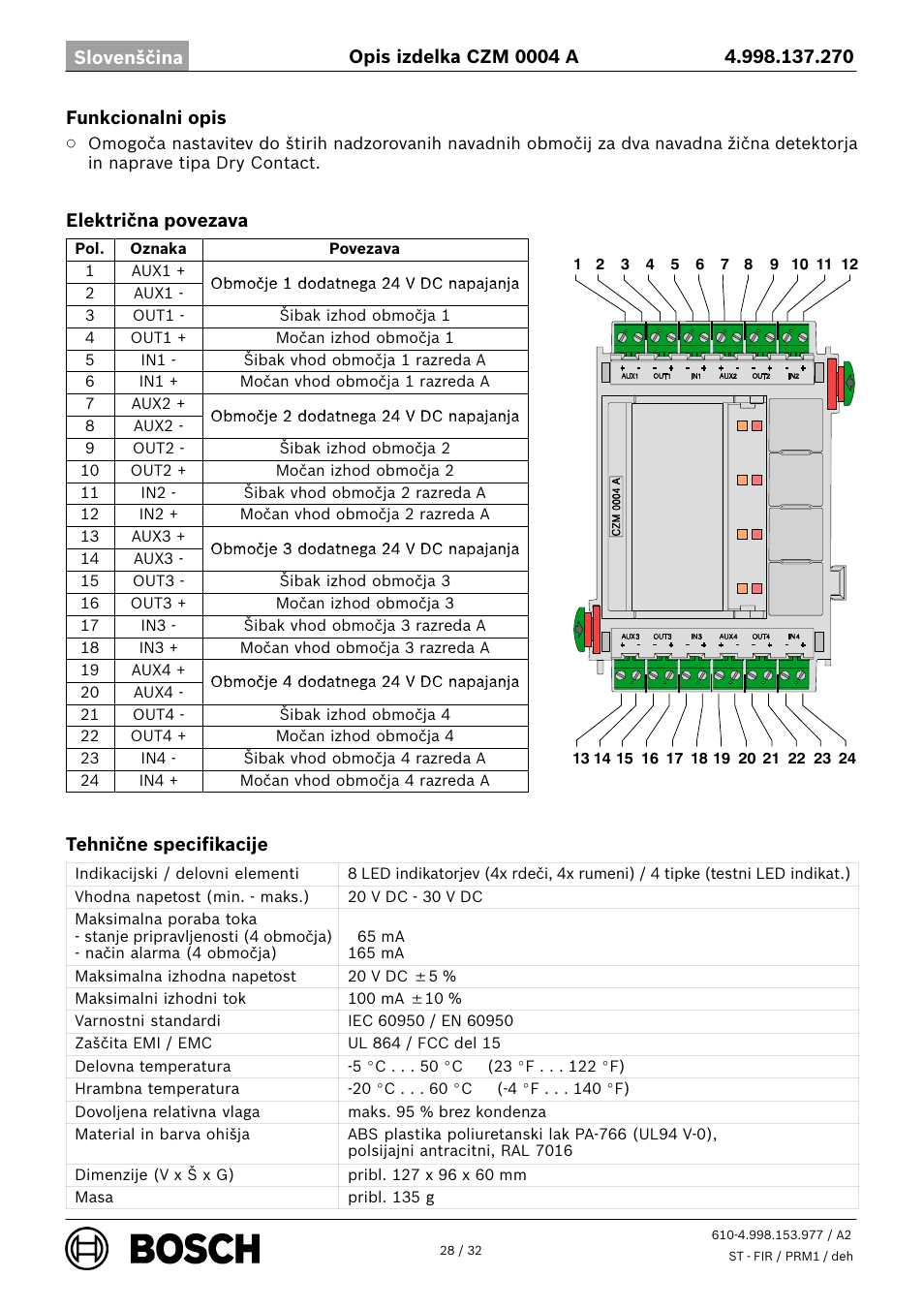 Bosch CZM 0004 A 4 Zone Conventional Module User Manual | Page 28 / 32