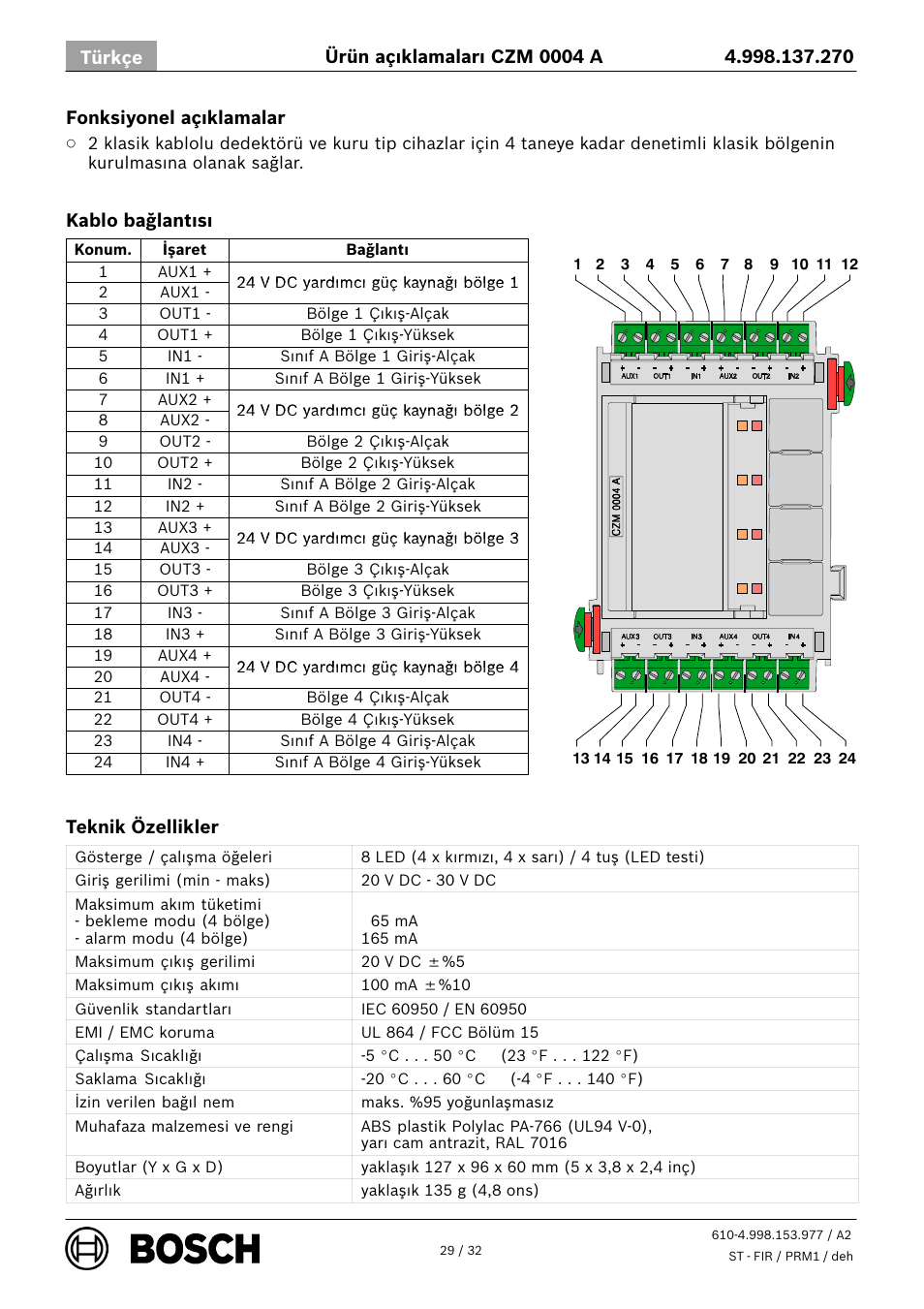 Bosch CZM 0004 A 4 Zone Conventional Module User Manual | Page 29 / 32