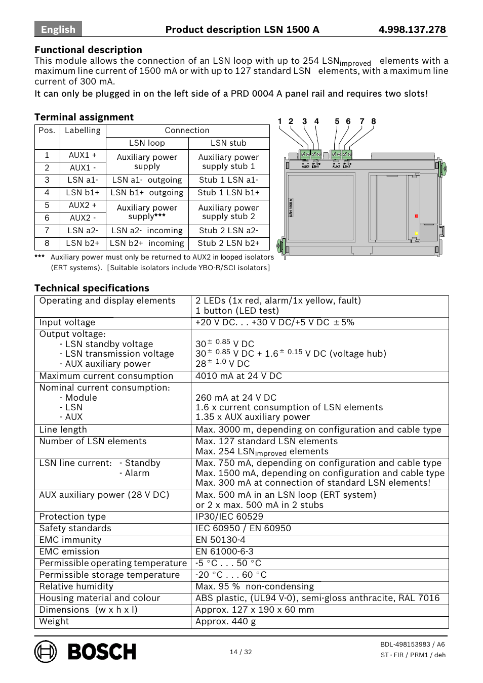 Bosch LSN 1500 A LSN improved Module 1500 mA User Manual | Page 14 / 32