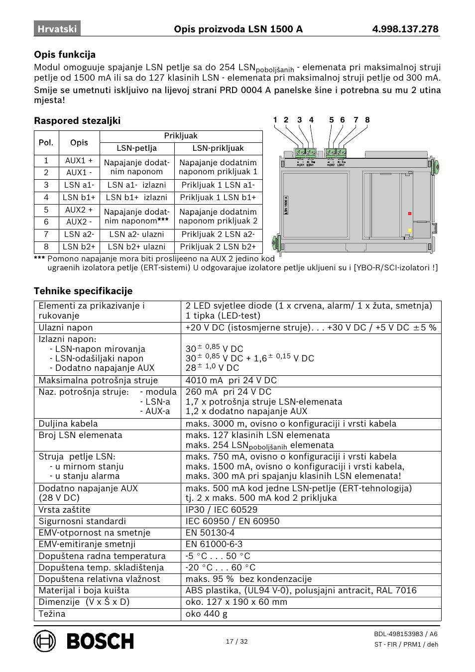 Bosch LSN 1500 A LSN improved Module 1500 mA User Manual | Page 17 / 32