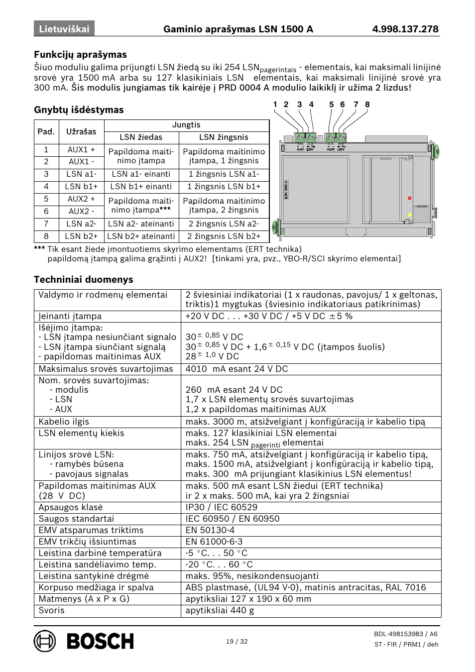 Bosch LSN 1500 A LSN improved Module 1500 mA User Manual | Page 19 / 32