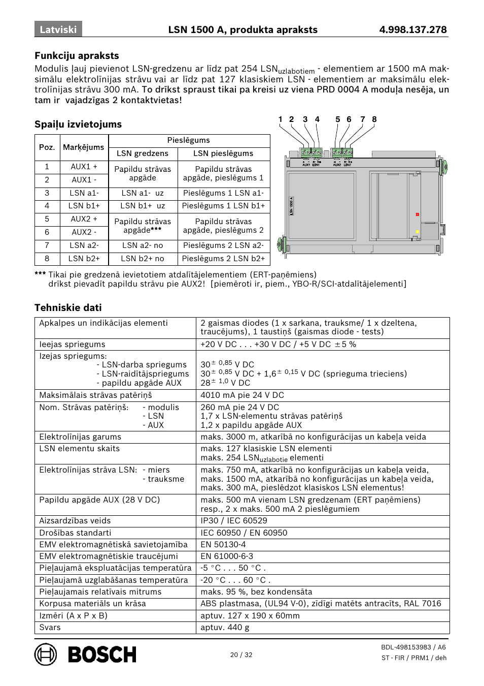 Funkciju apraksts, Spaiļu izvietojums, Tehniskie dati | Bosch LSN 1500 A LSN improved Module 1500 mA User Manual | Page 20 / 32