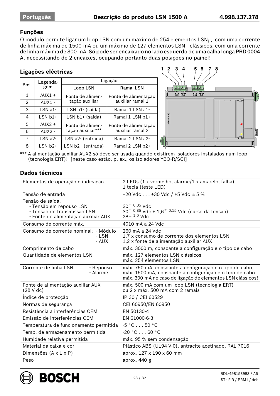 Funções, Ligações eléctricas, Dados técnicos | Bosch LSN 1500 A LSN improved Module 1500 mA User Manual | Page 23 / 32